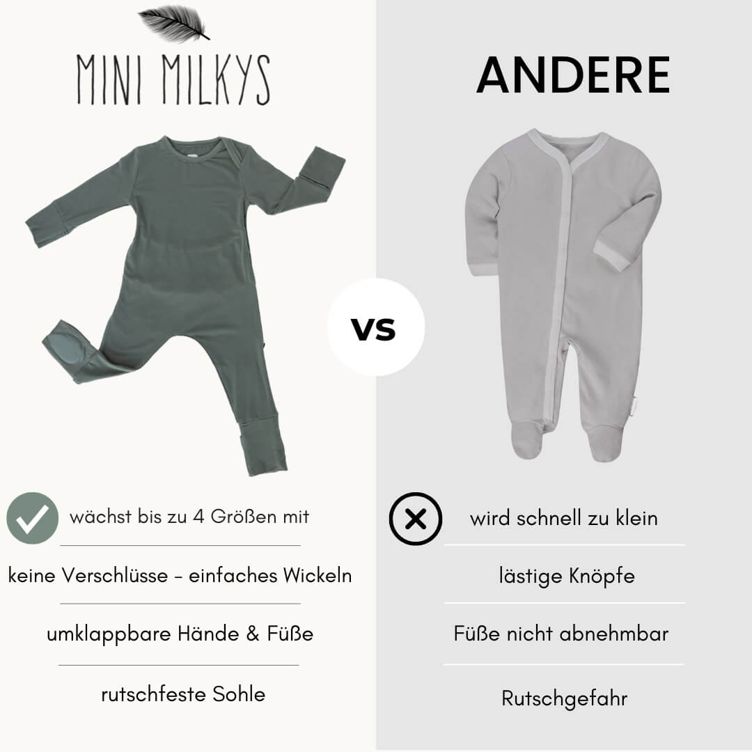 Kuschelglück-Set